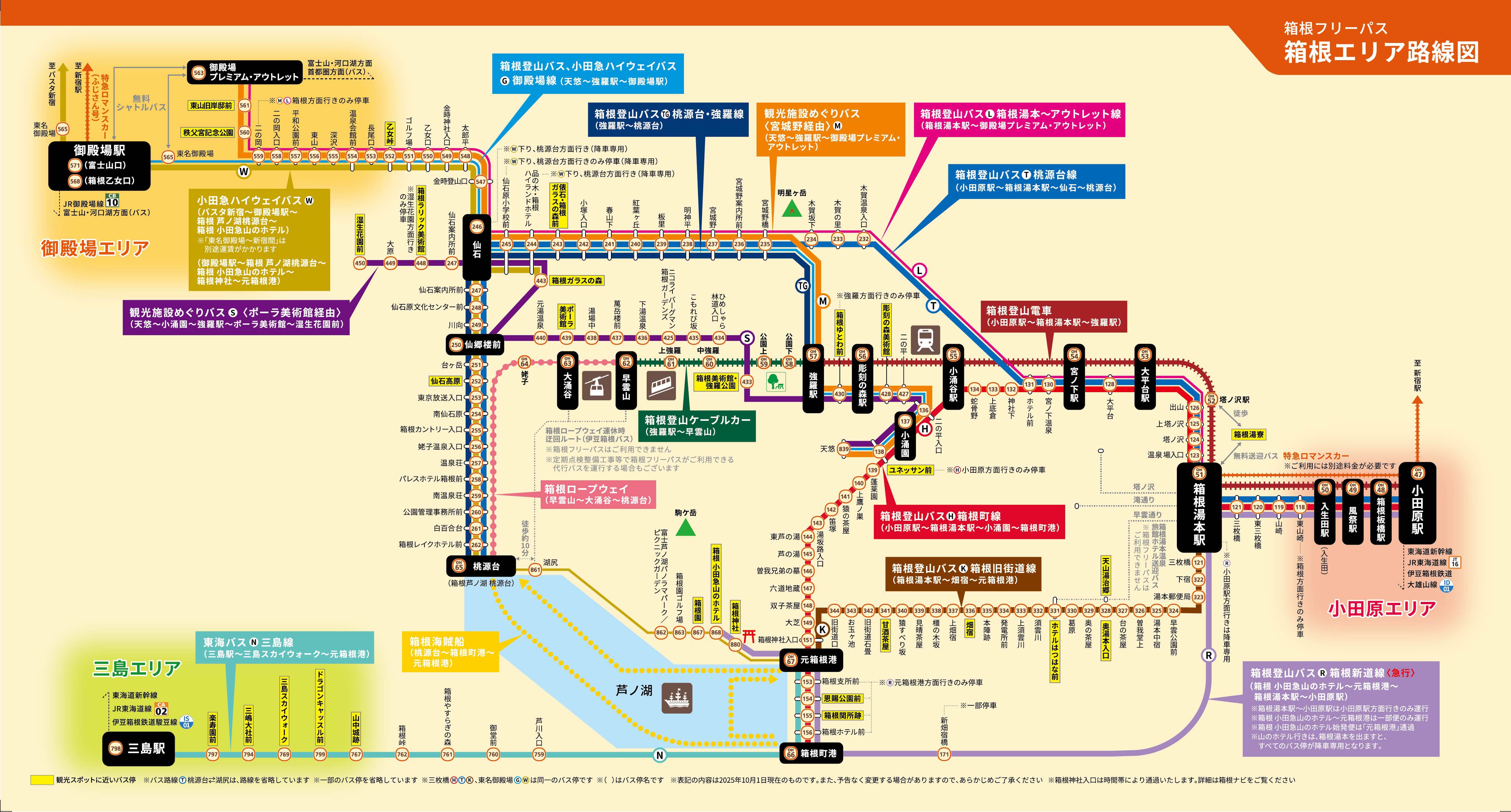 路線図｜箱根ナビ