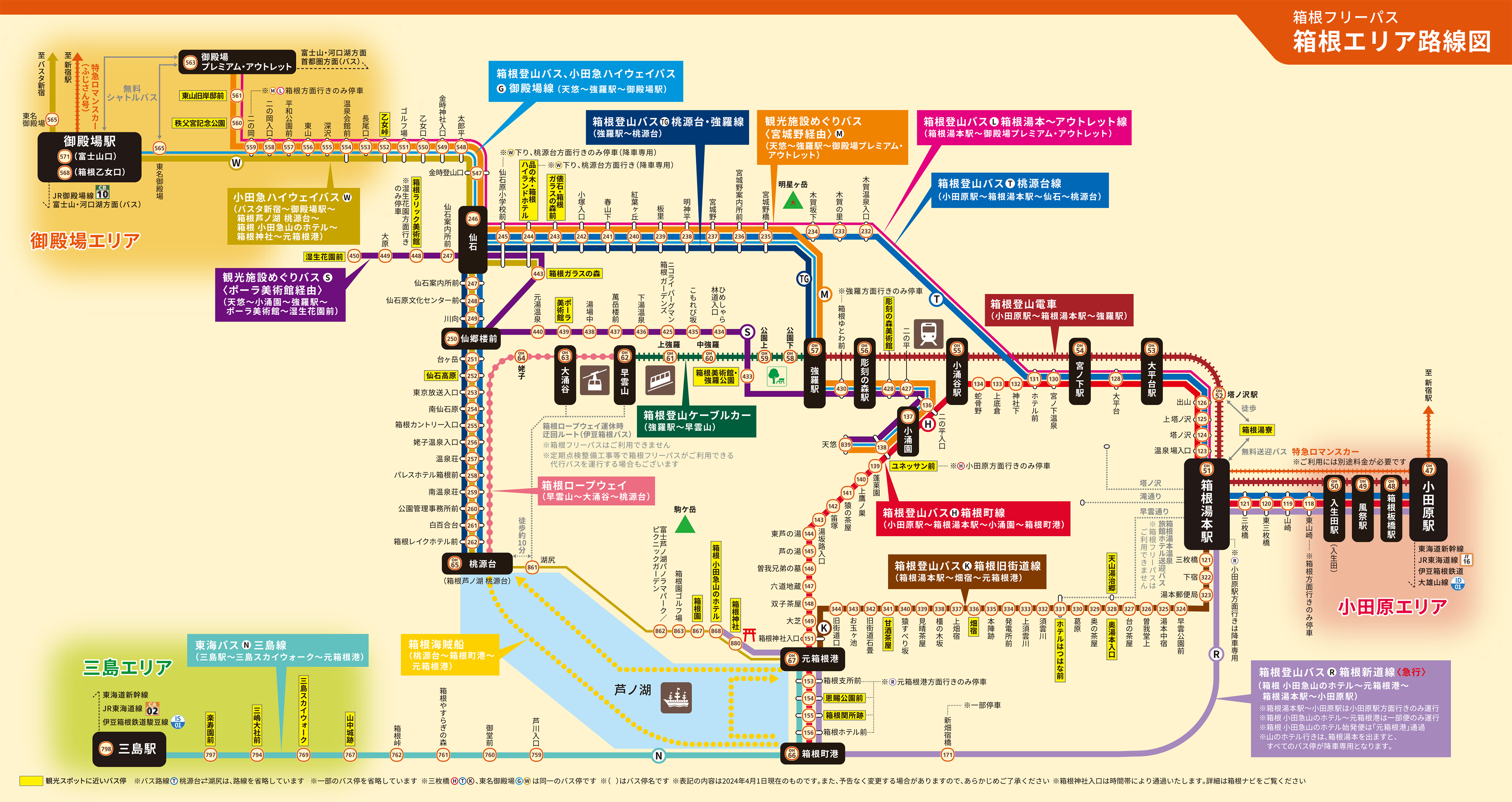 時刻表・のりば｜箱根ナビ