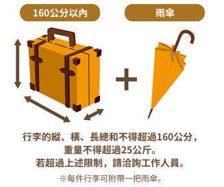 行李的縱、橫、長總和不得超過160公分，重量不得超過25公斤。若超過上述限制，請洽詢工作人員。※每件行李可附帶一把雨傘。