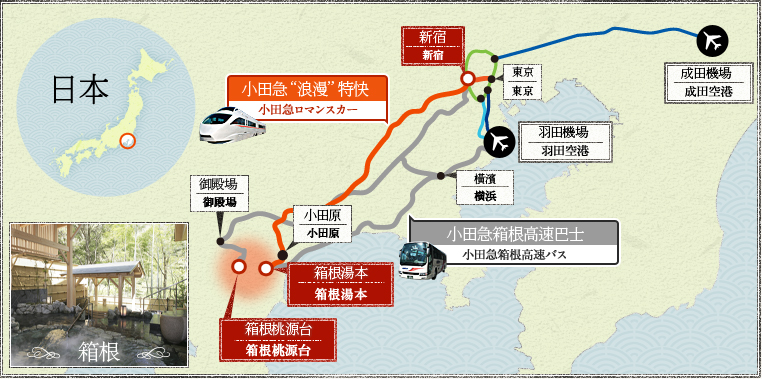 箱根までのアクセス