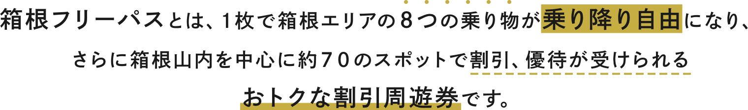 箱根フリーパスとは、 １枚で箱根エリアの８つの乗り物が 乗り降り自由になり、 さらに箱根山内を中心に約７０の スポットで割引、優待が受けられるおトクな割引周遊券です。