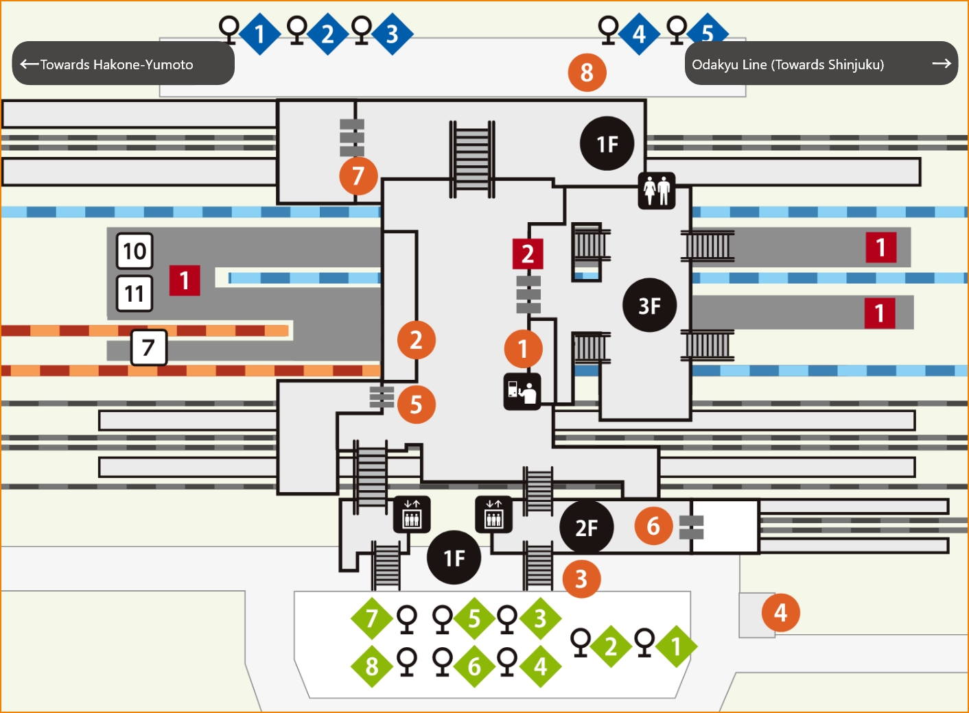 Guide d'achat - Moto-Station