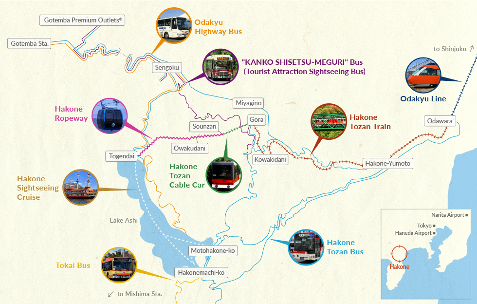 Hakone Japan Map