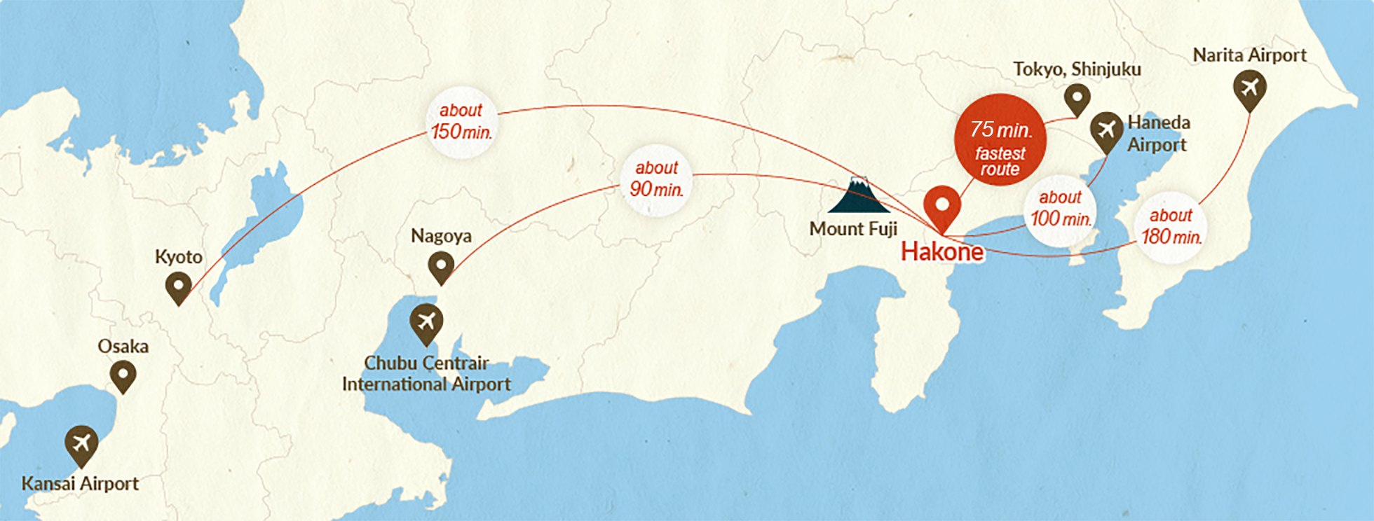 HAKONE Your Guide to All Things Hakone