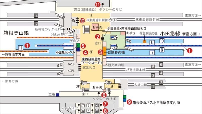 小田原駅 駅構内 周辺図 箱根ナビ