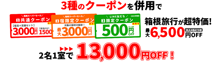 3種のクーポン