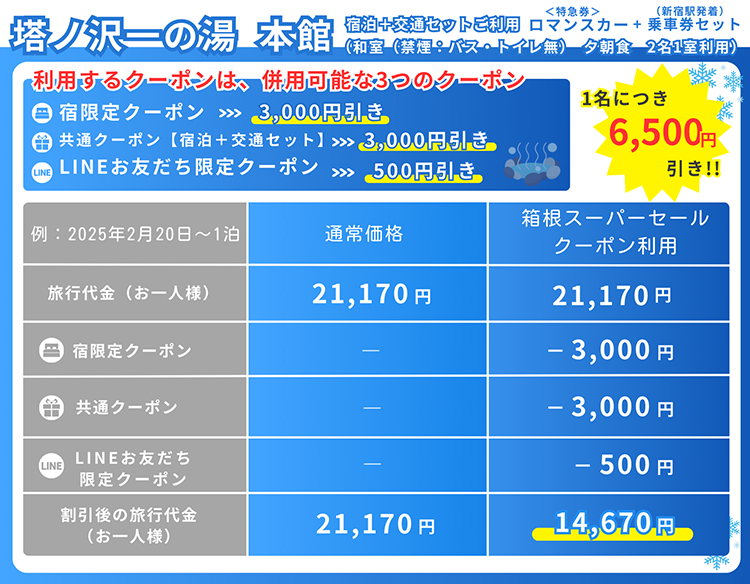 塔ノ沢一の湯本館価格比較