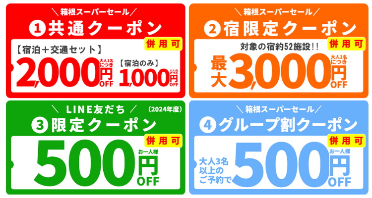 4種のクーポン