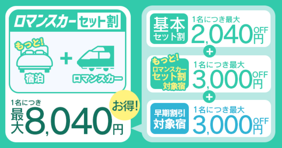 ロマンスカーセット割イメージ